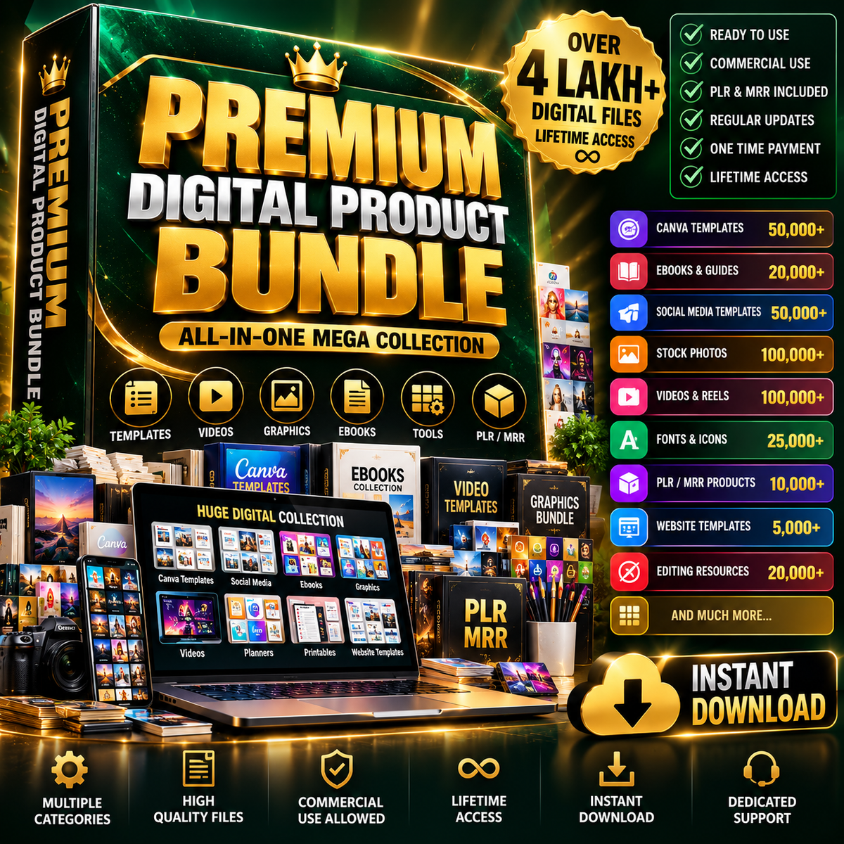 Premium Digital Resource Bundle for Creators