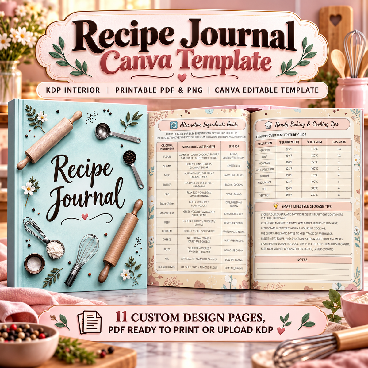Recipe Journal Canva Template | Editable Recipe Book Template, Digital Cookbook Planner & Kitchen Recipe Organizer